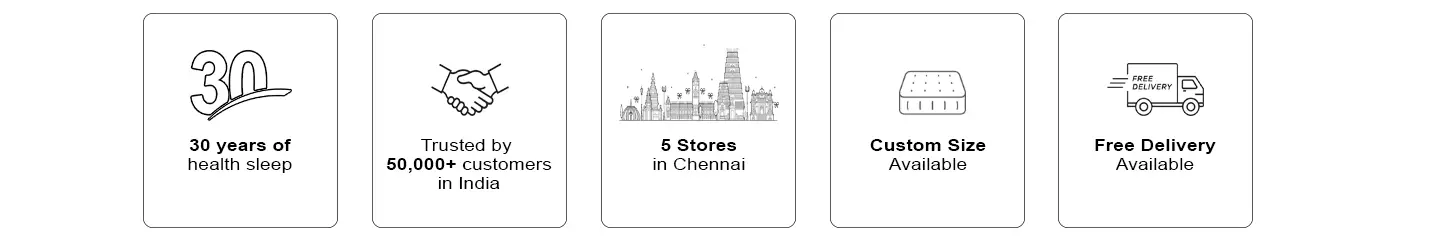 Comfort Point Chennai