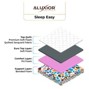 Aluxior Sleep Easy Mattress