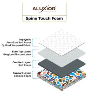 Aluxior Spine Touch